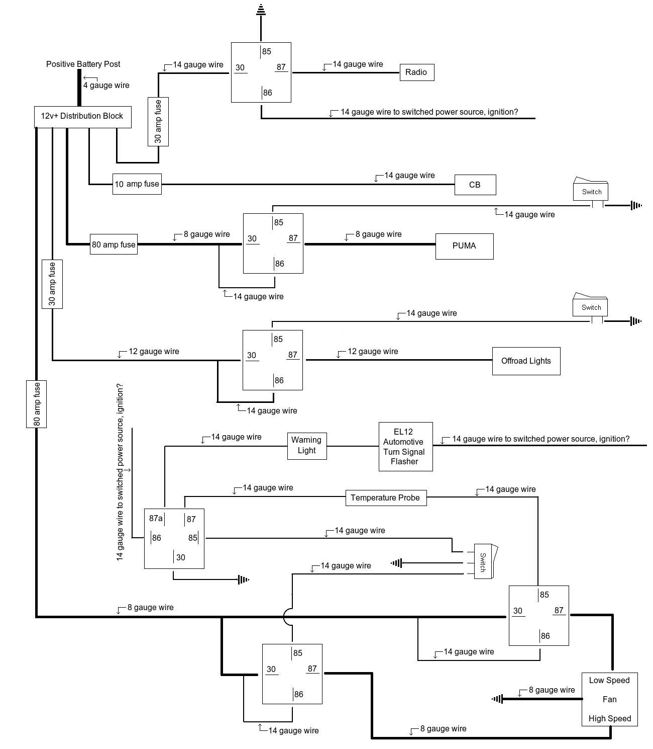 kc daylighters - Quadratec Jeep Forum wiring diagram for kc daylighters 