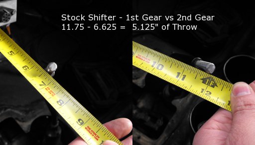 Jeep factory shifter throw measurement