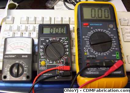 Types of multimeters