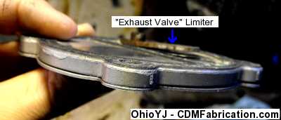 PUMA Exhaust Valve Limiter