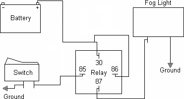 Optional Methods to wire relays