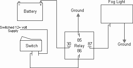 Other ways to wire relays