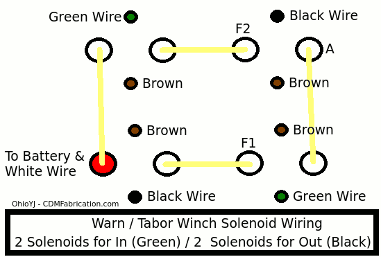 Winch solenoid diagram