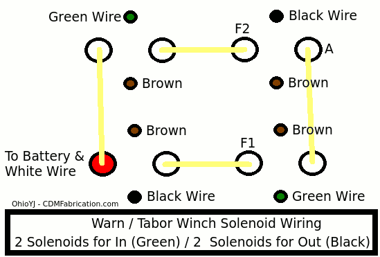 Warn Winch Solenoid Wiring Diagram / Warn Winch Wiring Diagrams Nc4x4