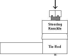 Smack the tie rod down